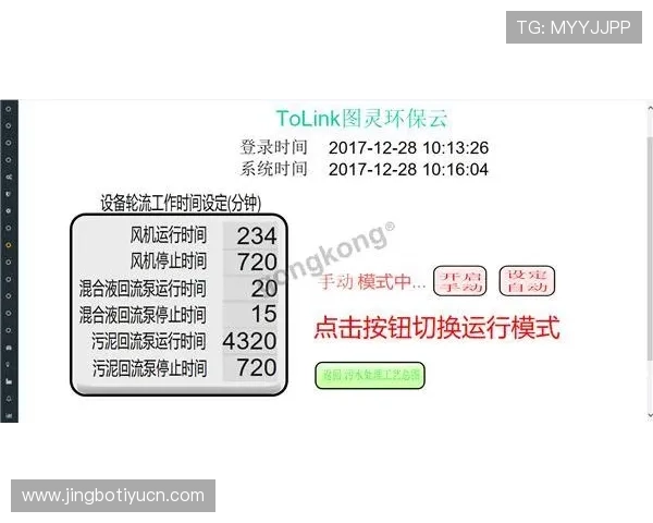 开云平台的成本控制与投资回报分析，帮助企业实现高效运营与盈利增长