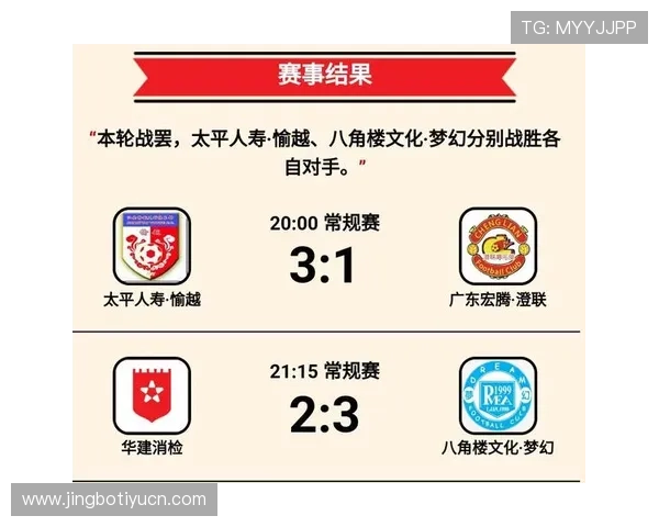 500足球比分网帮助用户轻松掌握全球各大联赛的比分和赛况信息