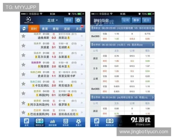 球探比分网即时比分直播提供最全面的足球比赛实时数据和详细赛况分析