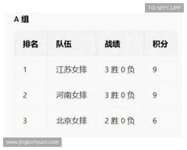 通过B体育集团官网掌握最新体育赛事时间表与赛程安排